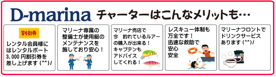 マリーナ、アクセス良、駅、近い、徒歩、サービス、安全、安心、人気、駐車場あり、カードＯＫ、レスキュー、割引